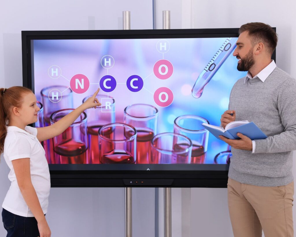 Interactive Panels & Digital Notice Boards